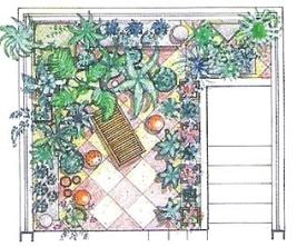 Jardim Pequeno