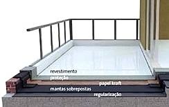 Impermeabilização da Varanda